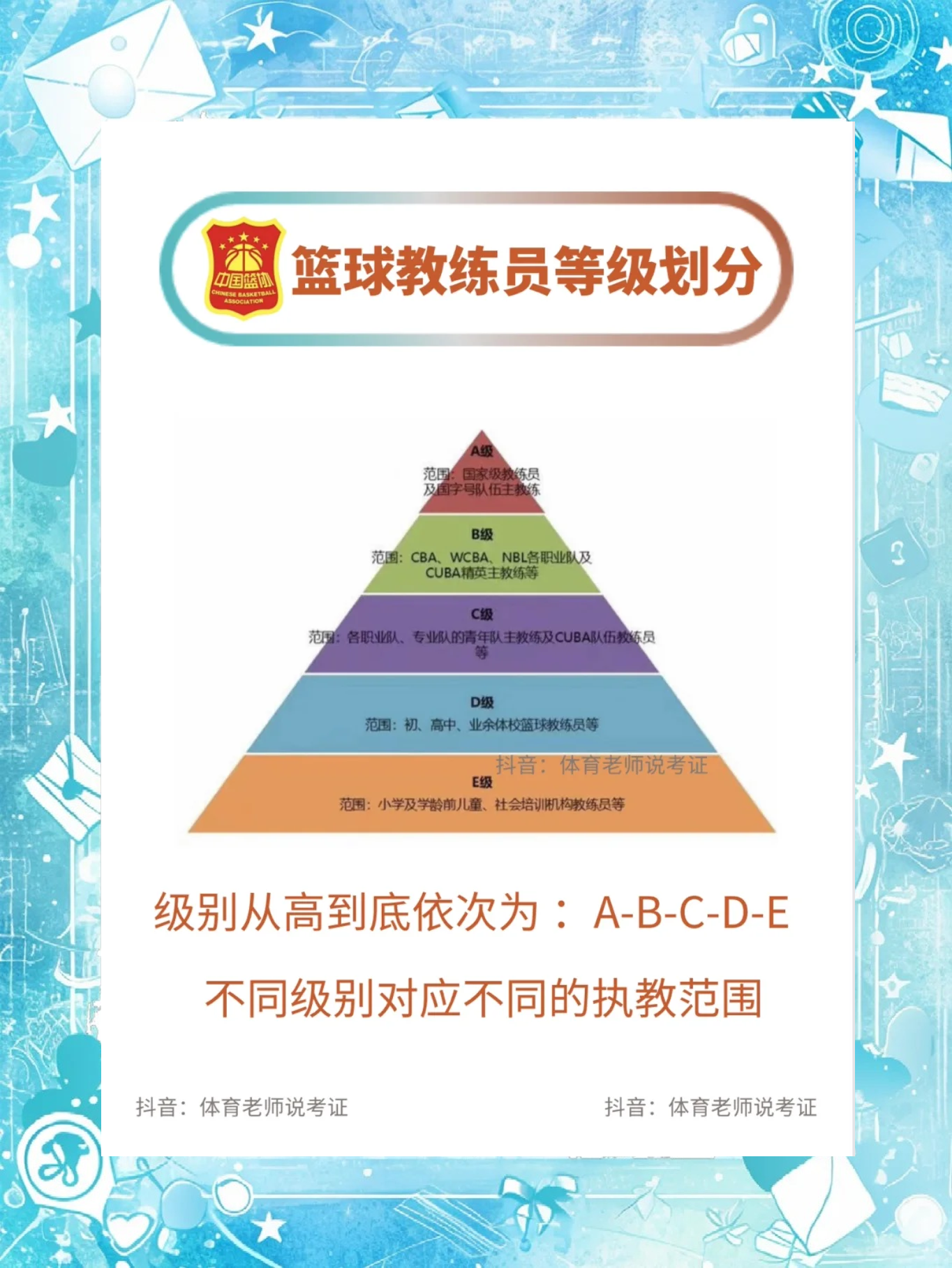 教练组织训练，严格要求球员注意细节
