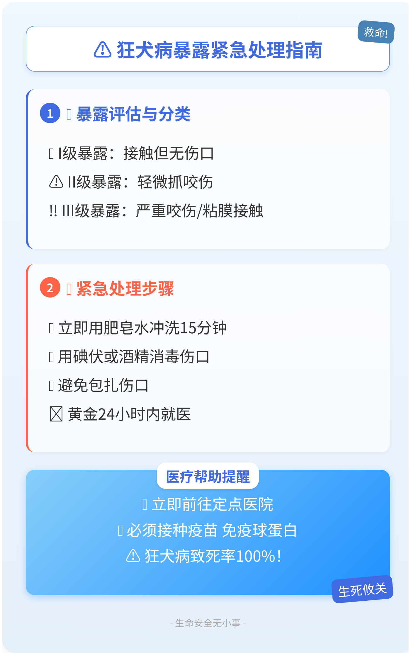 小心得了病毒病例，球队采取紧急措施