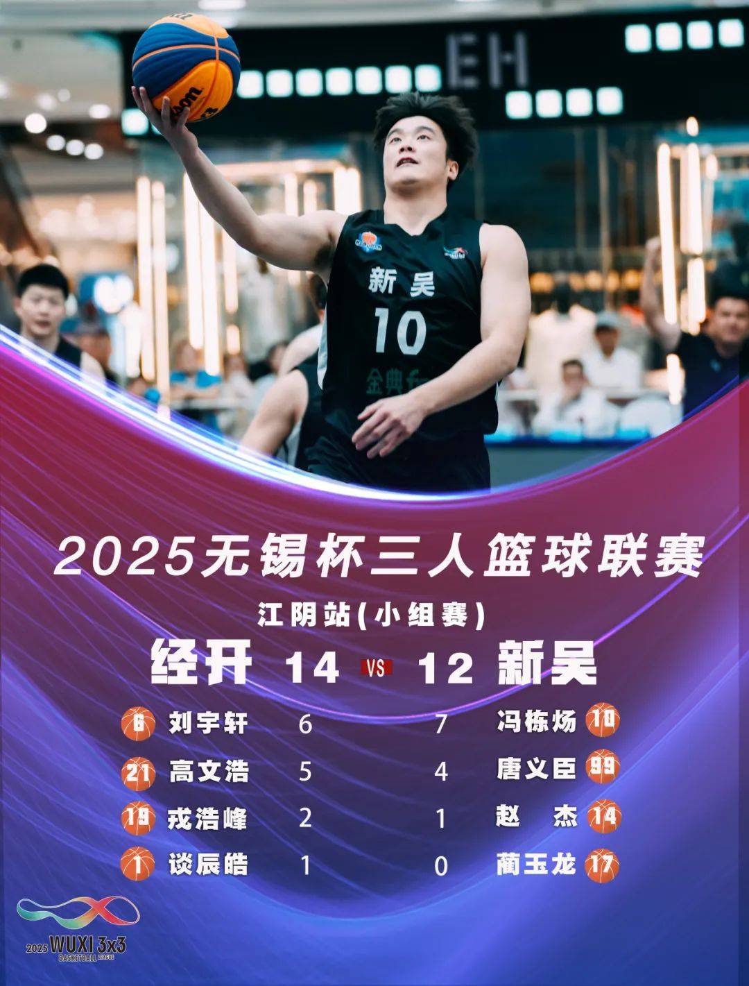 开云体育在线-篮球精英联赛激战连连，球队球员实力逐渐显露的简单介绍