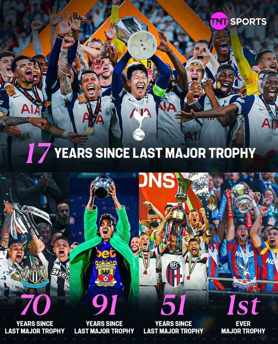 丹麦队继续追梦,欧洲杯再创佳绩 丹麦队继续追梦,欧洲杯再创佳绩