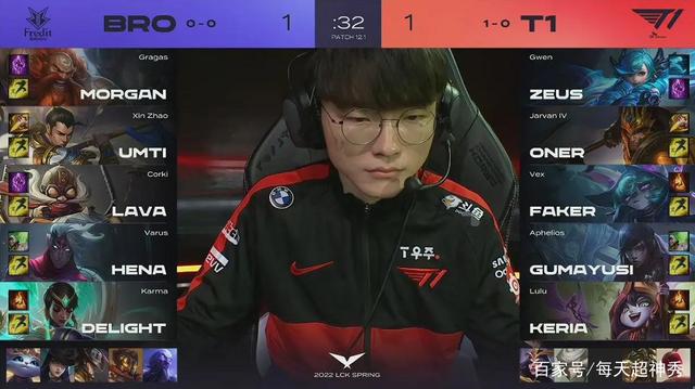 关于IG血洗BRO,Knight单局斩获MVP焦点之战八强赛,锁定晋级资格的信息 关于IG血洗BRO,Knight单局斩获MVP焦点之战八强赛,锁定晋级资格的信息