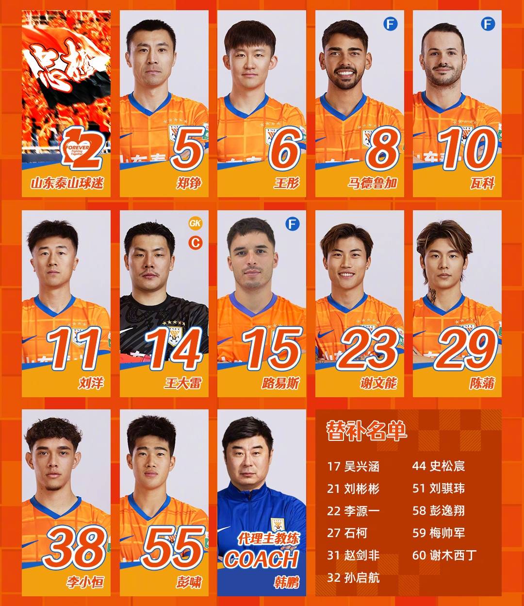 首发阵容调整，山东鲁能斗志十足